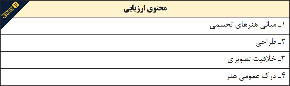 آزمون استخدامی دبیر هنر - حیطه تخصصی