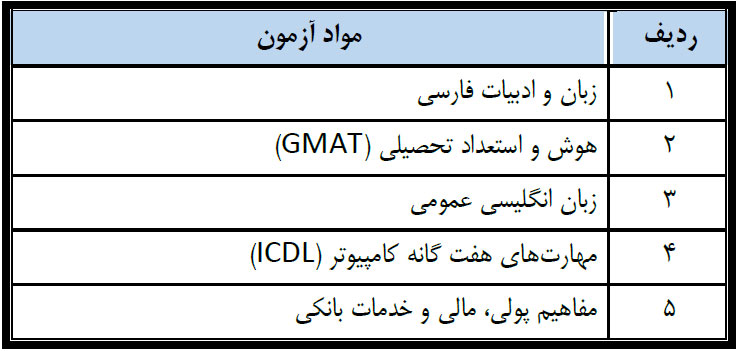 آزمون استخدامی بانک سینا - دروس عمومی