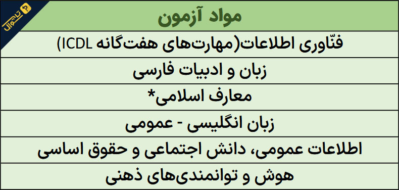 آزمون استخدامی فوریت های پزشکی - عمومی