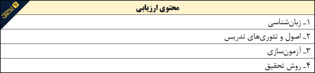 آزمون استخدامی دبیر زبان انگلیسی - حیطه تخصصی