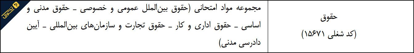 سوالات استخدامی حقوق شرکت نفت - حیطه تخصصی