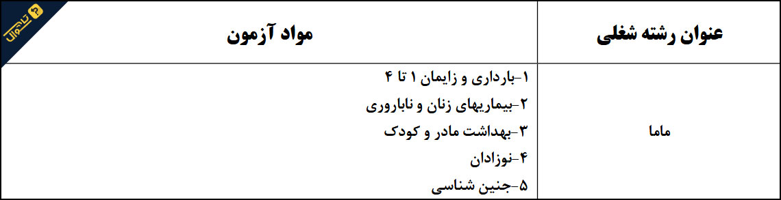 منابع استخدامی مامایی / آزمون استخدامی وزارت بهداشت سال 1399 (شهریور)