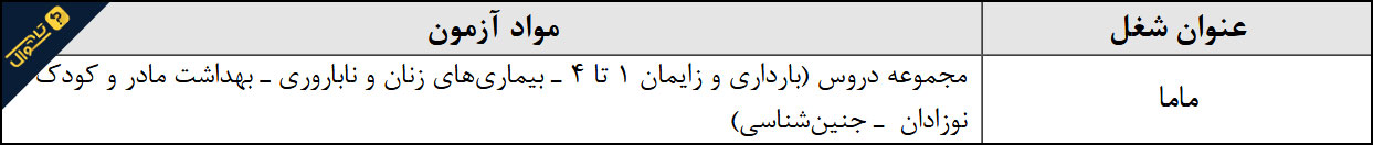 منابع استخدامی مامایی / آزمون استخدامی وزارت بهداشت سال 1396