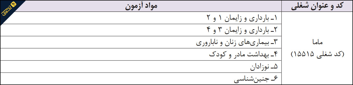 منابع تخصصی استخدامی مامایی / آزمون استخدامی وزارت بهداشت سال 1401
