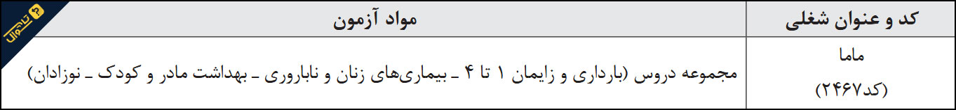 منابع استخدامی مامایی / آزمون استخدامی تامین اجتماعی سال 1401 (مرداد)