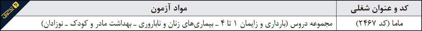 منابع آزمون استخدامی مامایی / آزمون استخدامی تامین اجتماعی سال 1399