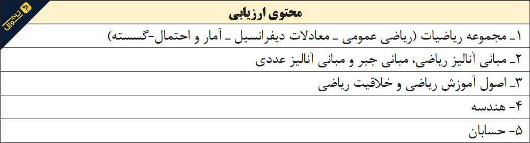 آزمون استخدامی دبیر ریاضی - حیطه تخصصی