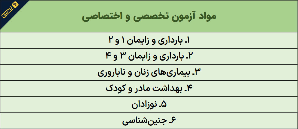 آزمون استخدامی مامایی - حیطه تخصصی