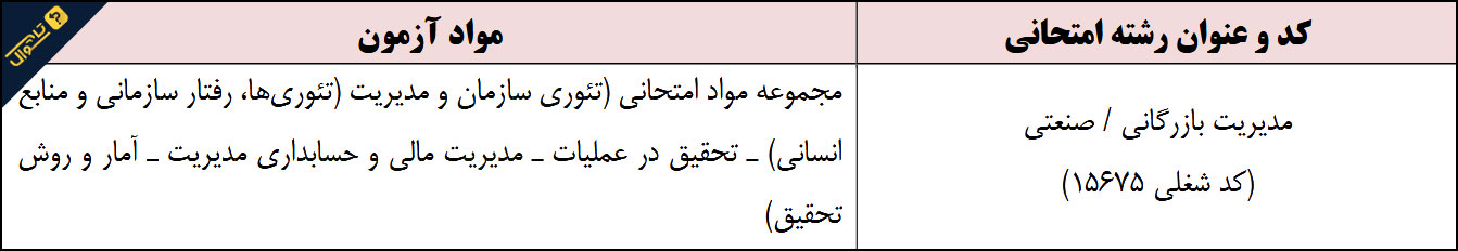 سوالات استخدامی مدیریت بازرگانی شرکت نفت - حیطه تخصصی