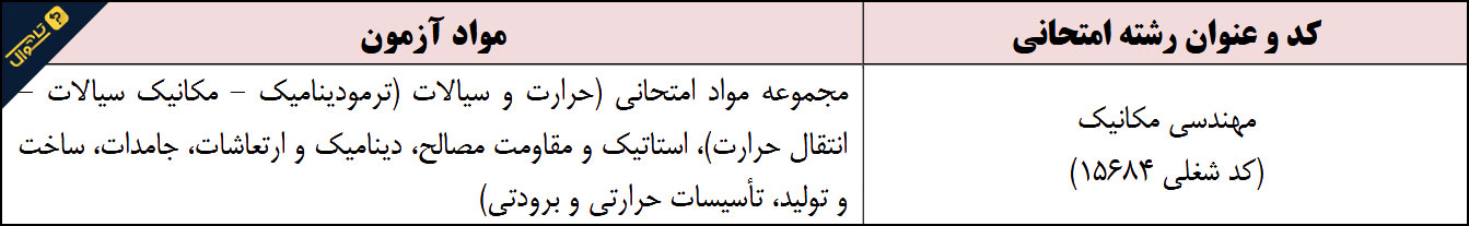سوالات استخدامی مهندسی مکانیک شرکت نفت - حیطه تخصصی