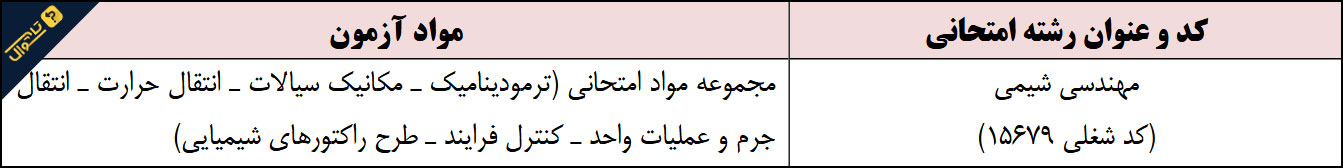 سوالات آزمون استخدامی مهندسی شیمی شرکت نفت - حیطه تخصصی