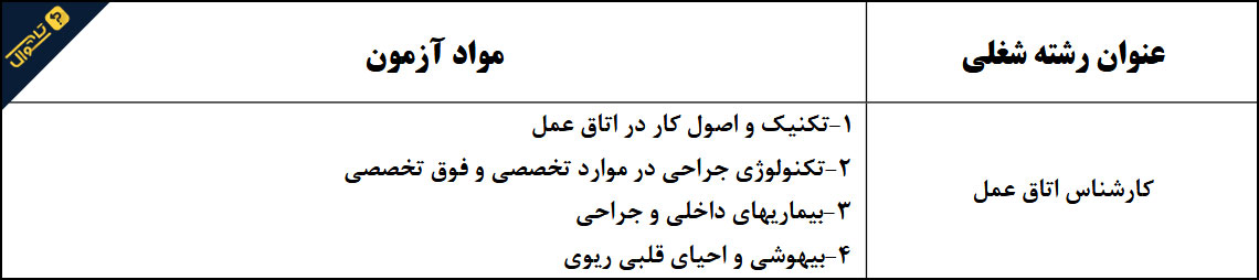 منابع استخدامی اتاق عمل رده کارشناس / آزمون استخدامی وزارت بهداشت سال 1399 (شهریور)