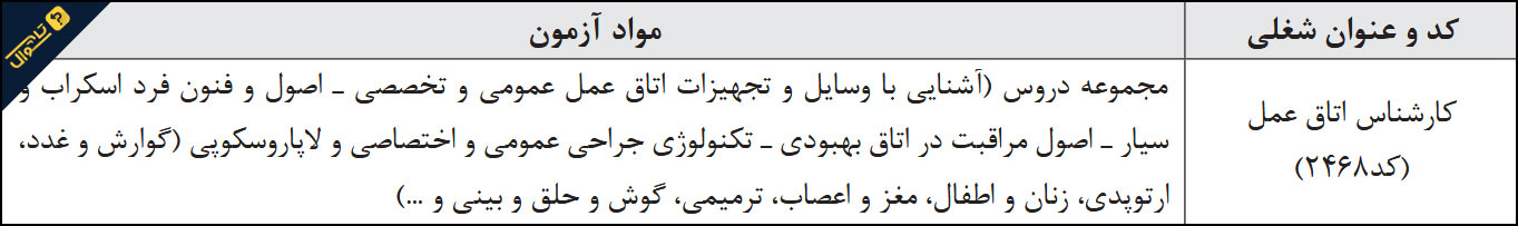 منابع استخدامی کارشناس اتاق عمل / آزمون استخدامی سازمان تامین اجتماعی سال 1401 (مرداد)