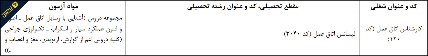 منابع آزمون استخدامی کارشناس اتاق عمل / آزمون استخدامی تامین اجتماعی سال 1396