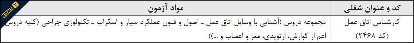 منابع آزمون استخدامی کارشناس اتاق عمل / آزمون استخدامی تامین اجتماعی سال 1399